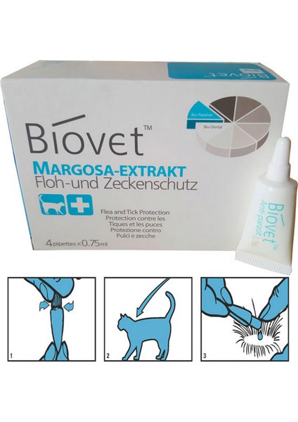 Biovet Kedi Deri Damlası Dsdrn