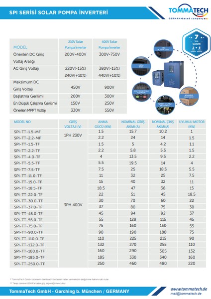 ® 22 Kw 900VDC 3 FAZ/380VAC LED Ekran Sulama Pompası Inverteri fiyatları