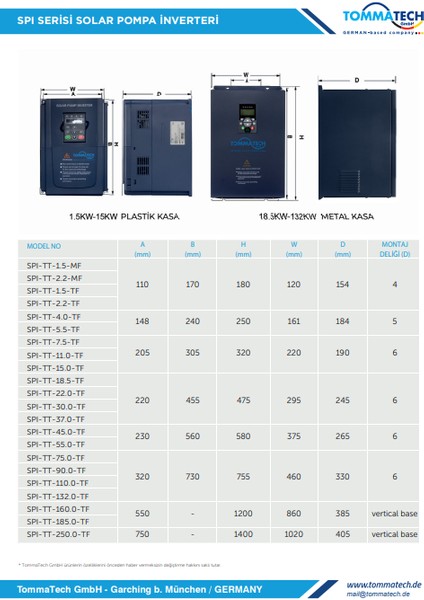 ® 22 Kw 900VDC 3 FAZ/380VAC LED Ekran Sulama Pompası Inverteri modelleri