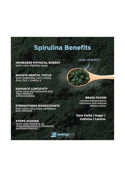 Spirulina Micro-Algae 380 Premium Mineral Sodium Sodyum Vitamin A As Beta Carotene Immune