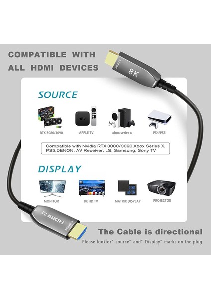 MF-AVC70-2M 8k Aoc Optik HDMI Kablo 2m, HDMI 2.1, 8k 60Hz, 48GBPS