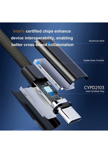 Thunderbolt 5 Kablo 2m, 16K 30Hz Görünütü, 120GBPS Data, 240W Hızlı Şarj (Levels-Tb5-2m) modelleri
