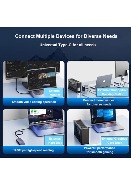 Thunderbolt 5 Kablo 2m, 16K 30Hz Görünütü, 120GBPS Data, 240W Hızlı Şarj (Levels-Tb5-2m)