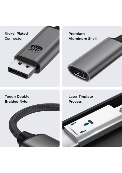 Displayport To HDMI Çevirici Kablo 20CM, 4K 30Hz (LEVELS-CNV13) fırsatları