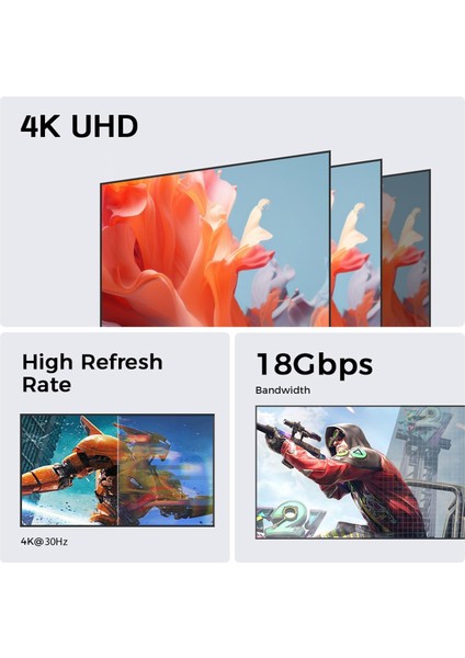 Displayport To HDMI Çevirici Kablo 20CM, 4K 30Hz (LEVELS-CNV13) indirimleri