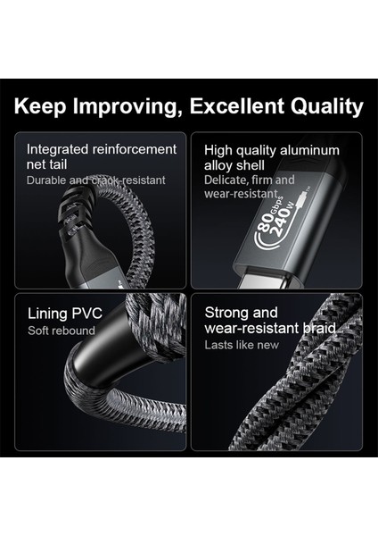 Type-C To Type-C Kablo 80CM, USB 4, 4K 144Hz Görünütü, 80GBPS Data, 240W Hızlı Şarj, Thunderbolt 3 4 (LEVELS-AVDC20-0.8M) modelleri