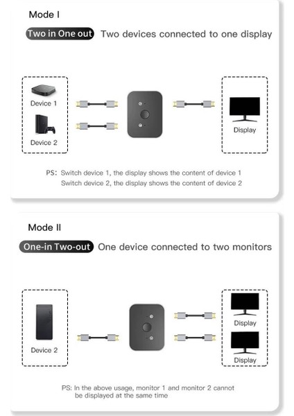 MF-SWC20 2 Port 8k HDMI Switch (Çift Yönlü) modelleri