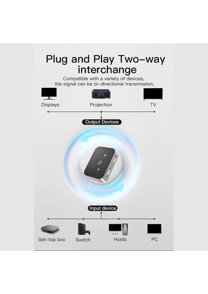 MF-SWC20 2 Port 8k HDMI Switch (Çift Yönlü)