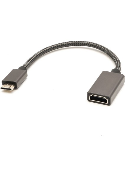 Mini HDMI To HDMI Çevirici Kablo 20CM, HDMI 2.0, 4K 60Hz (LEVELS-CNV12) fırsatları