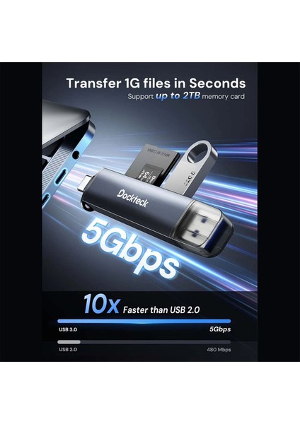 DR0003 Type-C & Usb-A Çoklu Hızlı Sd Tf Kart Okuyucu & Otg 5gbps fiyatları