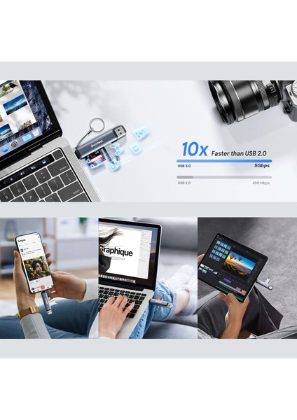 DR0003 Type-C & Usb-A Çoklu Hızlı Sd Tf Kart Okuyucu & Otg 5gbps indirimleri