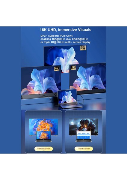 Thunderbolt 5 Kablo 1m, 16K 30Hz Görünütü, 120GBPS Data, 240W Hızlı Şarj (Levels-Tb5-1m) indirimleri