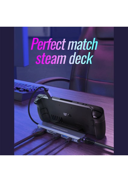 CD0786 HDMI Ethernet 2xusb 3.0 Usb-C Sd Tf 7 In 1 Multiport Usb-C Hub