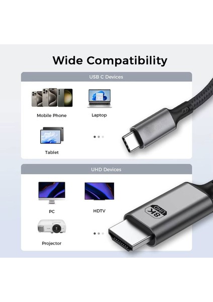 Type-C To HDMI Kablo 1.8m, 8k 60Hz, HDMI 2.1 (Levels-Ch8-1.8m) indirimleri