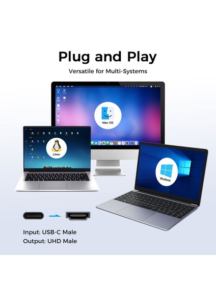 Type-C To HDMI Kablo 1.8m, 8k 60Hz, HDMI 2.1 (Levels-Ch8-1.8m)