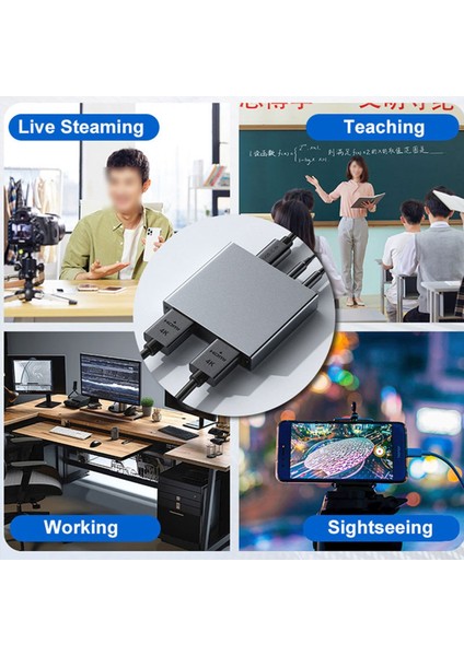 CC10 HDMI USB Video Capture Card 4K (Görüntü ve Kulaklık Çıkışlı, Mikrofon Girişli) modelleri