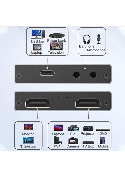 CC10 HDMI USB Video Capture Card 4K (Görüntü ve Kulaklık Çıkışlı, Mikrofon Girişli) fırsatları