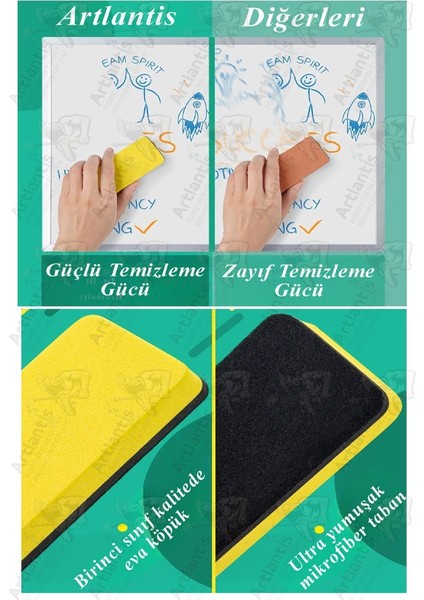 Mıknatıslı Yazı Tahta Silgisi Eva 4 Adet Beyaz Yazı Tahtası Silgisi Manyetik Kaliteli Keçe Uçlu Eva Okul Sınıf Ofis Kuru modelleri