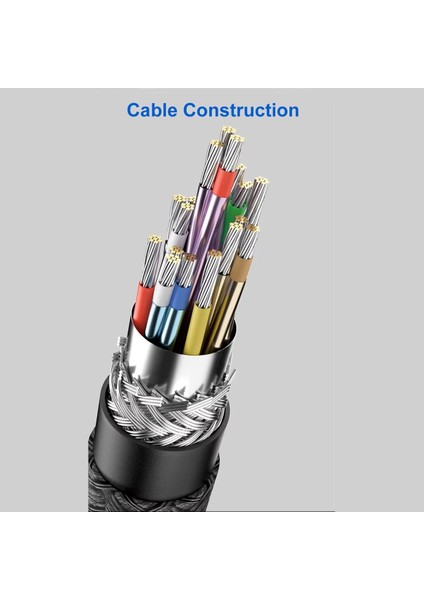 HDMI To HDMI Kablo 1m, HDMI 2.1, 8k 60Hz (LEVELS-AVC60-1M) indirimleri