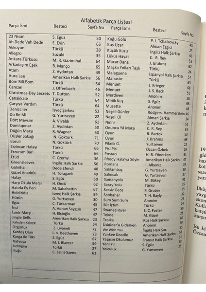 Melodika Kitabı Yeni Başlayanlar Için modelleri