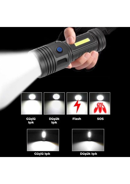 PM-26722 Plastik 4+2 Modlu Şarjlı 12 Ledli El Feneri fırsatları