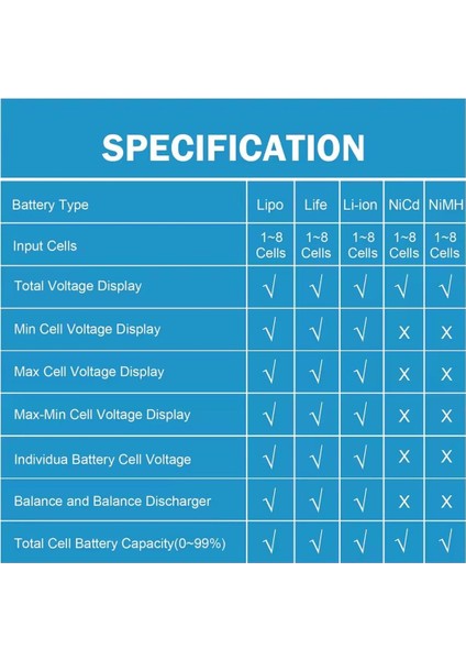 PM-26959 Pil Kapasite Voltaj Test Cihazı Rc 1-8s Lipo Lityum Nımh fırsatları