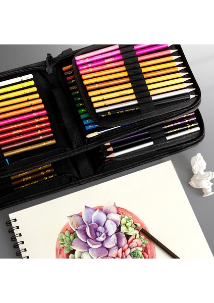 48/72/120 Parça Renkli Kalem Seti Suluboya Eskiz Kalemleri Kutulu Profesyonel Eskiz Sanat Malzemeleri (Yurt Dışından) modelleri