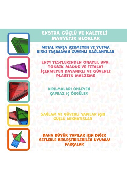 Manyetik Yapı Blokları – Çocuklar Için Renkli 3 Boyutlu 72 Parça Manyetik Karo Oyun Seti indirimleri