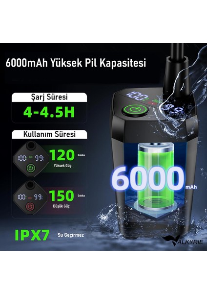 Akıllı LED Ekranlı Taşınabilir Duş & Su Pompası – Kamp Bahçe ve Seyahat Için Şarjlı Kolay Kurulum indirimleri