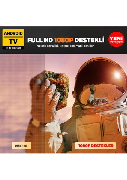 Android Tv 1080P Destekli Sunspark 500W 9000 Lümen Wi-Fi Projeksiyon Cihazı indirimleri