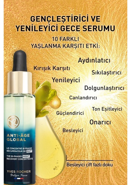 Hyaluronik Asit -Gece Serumu + She Vec Serum C Vitamin fiyatları
