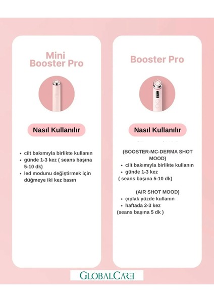 Age-R Booster Pro Mini Pink Edition Yüz Temizleme Cihazı (Miki Home) indirimleri