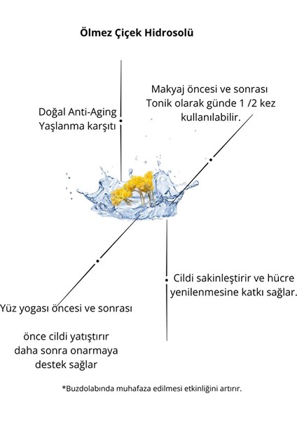 2'li Set Ölmez Çiçek Hidrosolü “ımmortelle Hydrosol” (Helichrysum Italicum) 100 ml fiyatları