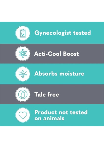 Active Özel Bölge Intim Deodorant Sprey 56.7gr fırsatları