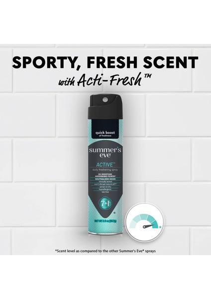 Active Özel Bölge Intim Deodorant Sprey 56.7gr indirimleri