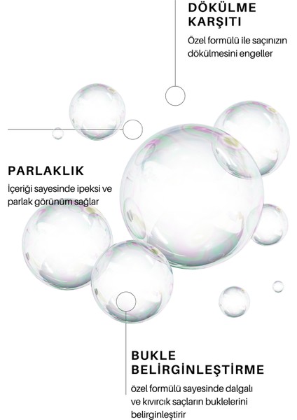 P9 Curls Effect Bukle Belirginleştirme Etkili Saç Bakım Şampuanı 500 ml