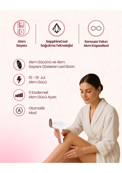 IPL9650 Sapphirecool Purecare 1.000.000 Atım Ipl Lazer Epilasyon Cihazı fiyatları