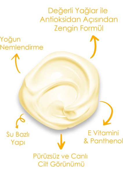 Vücut Losyonu 250 ml Bal ve Vanilya Yoğun Nemlendirici Unisex E Vitamini ve Pantenol fiyatları