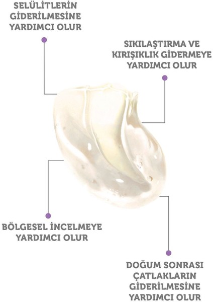 Biberiye Özlü Soğuk Lipoliz Jeli - Selülit ve Çatlaklara Karşı Sıkılaştırıcı, Bölgesel İncelme İçin, 250 ml, Unisex