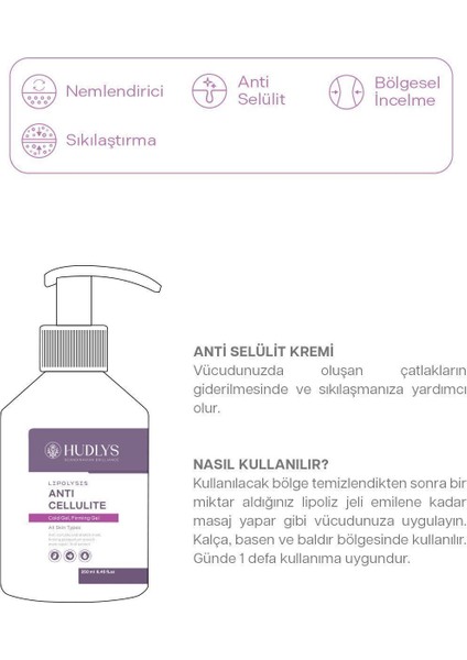 Biberiye Özlü Soğuk Lipoliz Jeli - Selülit ve Çatlaklara Karşı Sıkılaştırıcı, Bölgesel İncelme İçin, 250 ml, Unisex