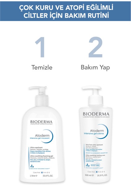 Atoderm Intensive Jel Krem 500 ml Unisex Atopik Ciltler İçin Kaşıntı Giderici Ferahlatıcı Nemlendirici