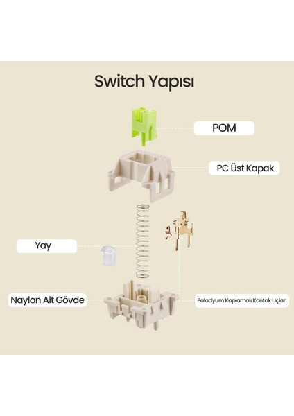 Leobog Reaper Lineer Mekanik Switch 100 Adet fırsatları