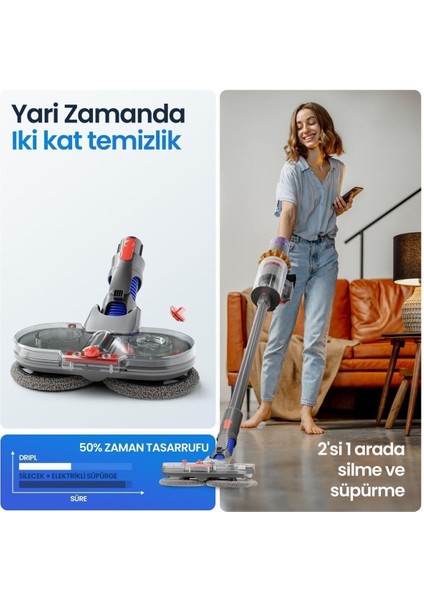 Dyson Uyumlu Paspas Başlığı Su Püskürtmeli Mop Başlık (V7/V8/V10/V11/V15/GEN5) 6 Paspaslı modelleri