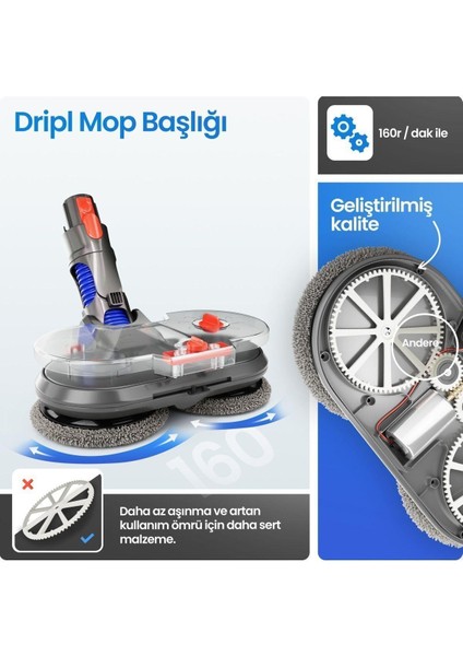 Dyson Uyumlu Paspas Başlığı Su Püskürtmeli Mop Başlık (V7/V8/V10/V11/V15/GEN5) 6 Paspaslı fırsatları