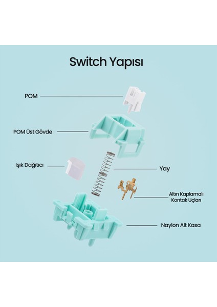 Leobog Ice Vein Lineer Mekanik Switch 100 Adet fırsatları