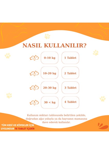 Immune System Kedi ve Köpekler Için Destekleyici Tablet (75 Tablet) indirimleri