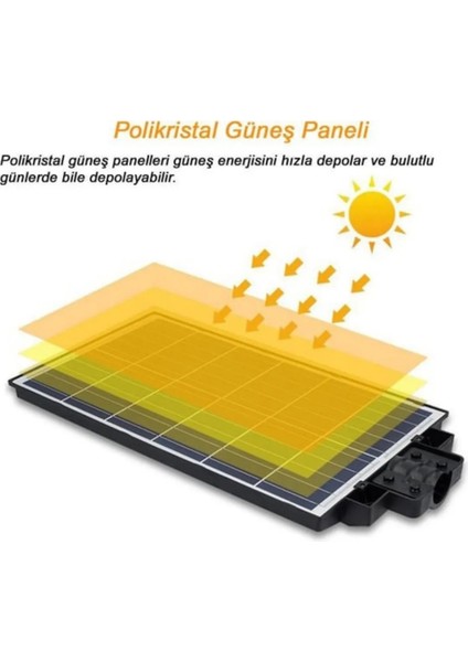 400 Güneş Enerjili Solar Bahçe Çevre Lambası Dls fiyatları