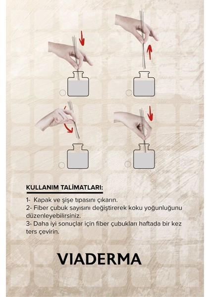 Yasemin Esanslı Oda Kokusu - Bambu Çubuklu Kare Şişe, 100 ml - Uzun Süre Kalıcı Ferah ve Ferahlatıcı Koku modelleri