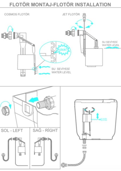 2000 Beyaz Plastik Deniz Rezervuarı - Kapağı Olan, Dayanıklı (1 Adet) modelleri