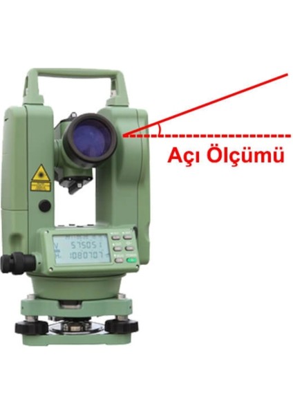 Teodolit Et-02 modelleri